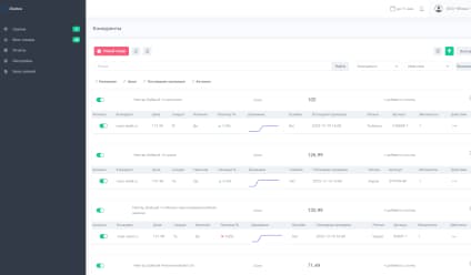 Pricehub